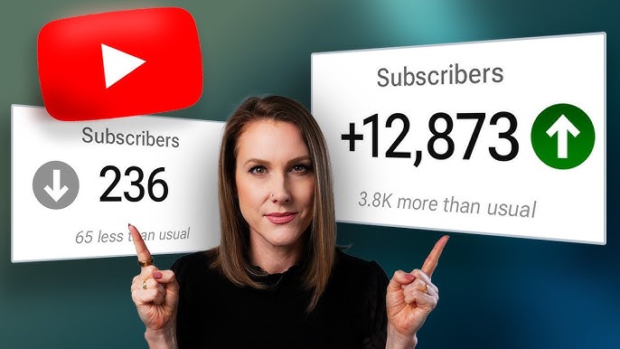 Grow Your YouTube Channel Fast
