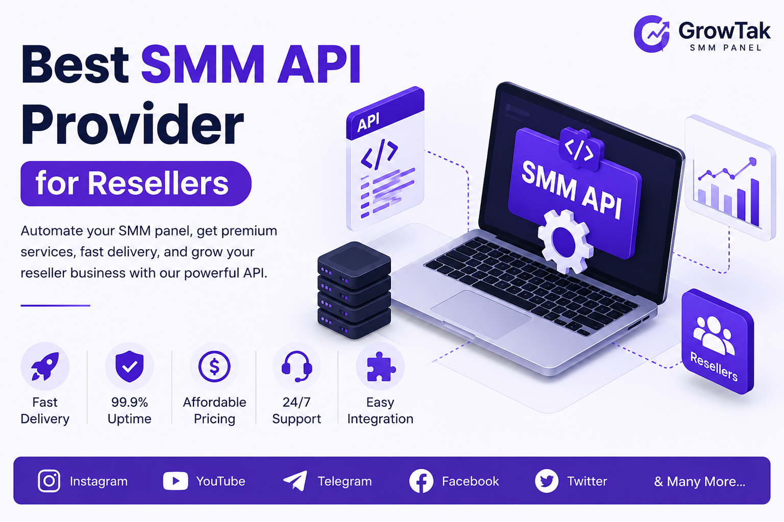 Best SMM API Provider for Resellers in India with API Integration