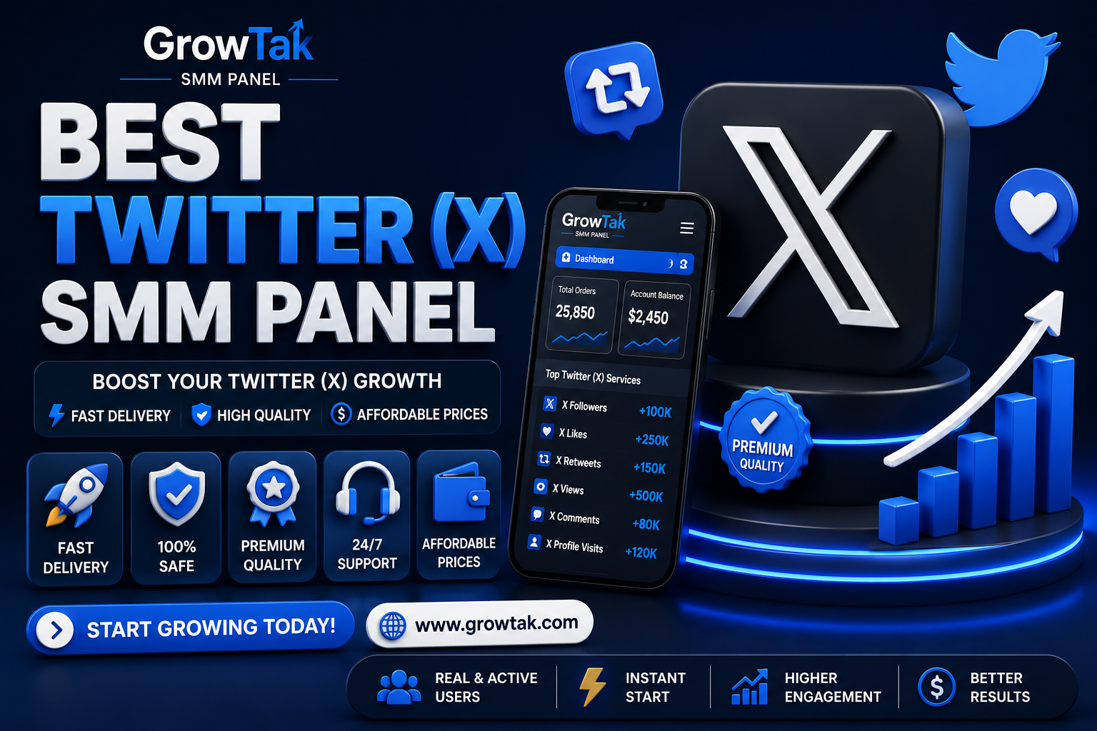 Best Twitter X SMM Panel 2026 – Buy Cheap Twitter Followers, Likes & Retweets on GrowTak