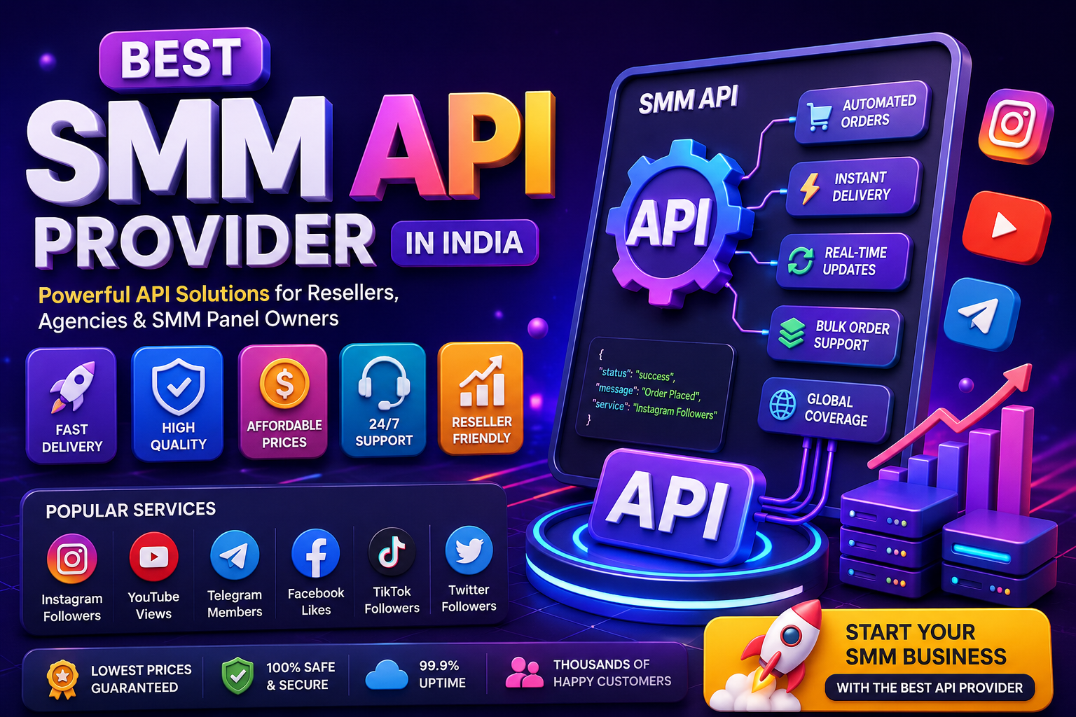 Best SMM API Provider in India with Fast Delivery and Reseller Friendly Services