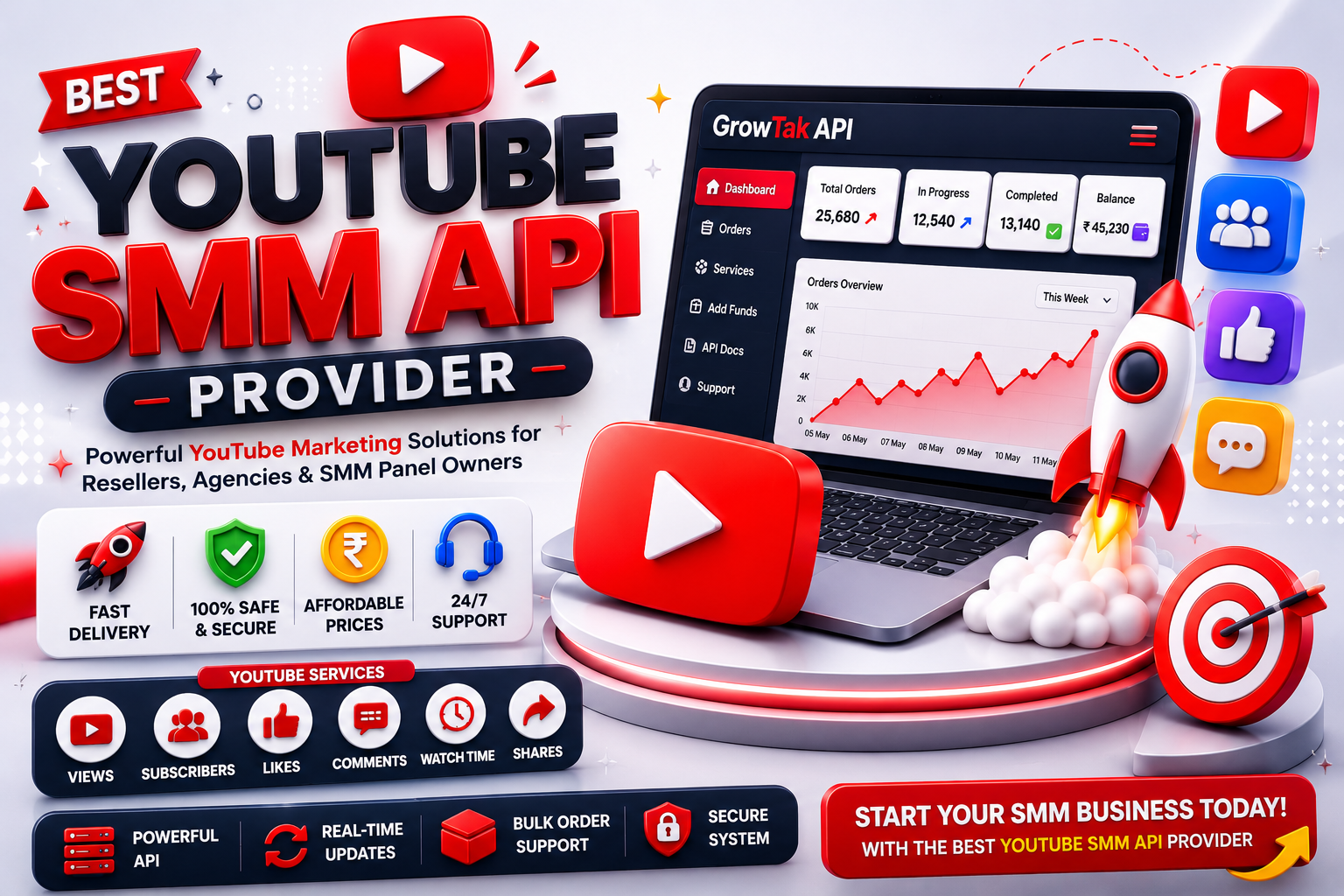Best YouTube SMM API Provider in 2026 - GrowTak offers affordable YouTube Views, Subscribers, Watch Time and Likes with fast API delivery