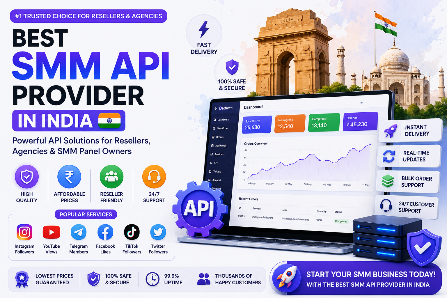 Best SMM API Provider in India 2026 – Fast and Affordable Instagram YouTube Telegram Reseller Panel Services by GrowTak