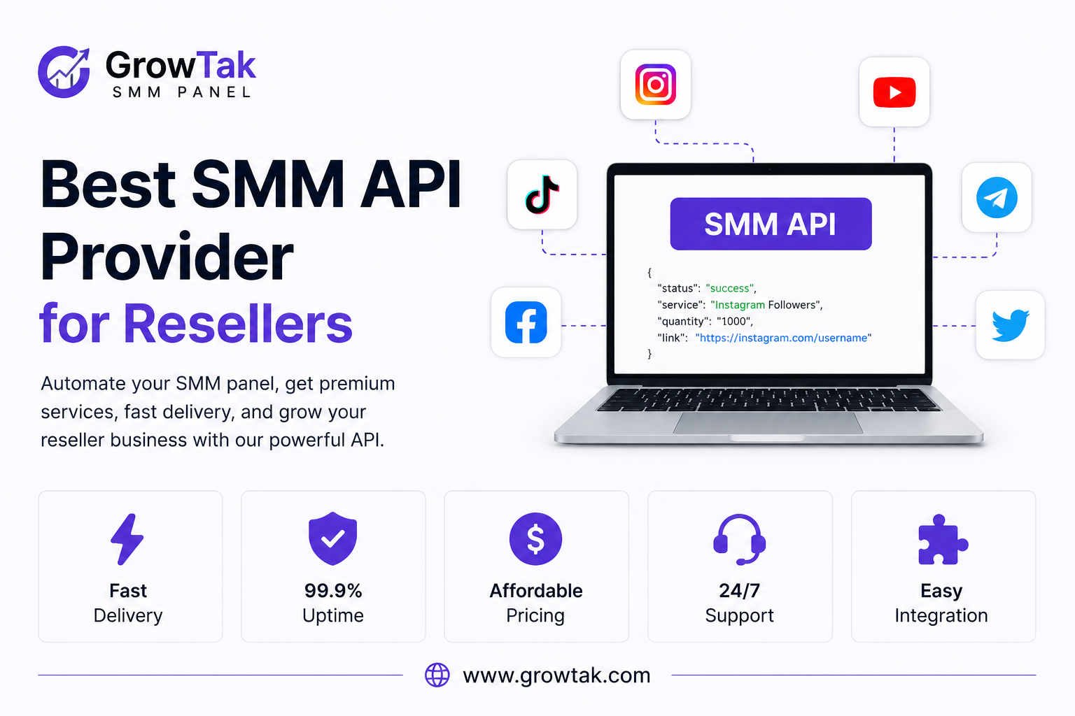Best SMM API Provider in India for Resellers with Fast Delivery and Bulk Orders