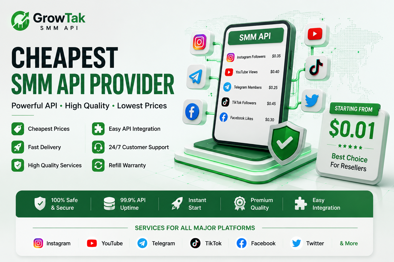 Best Cheap SMM API Provider for Instagram, YouTube, Telegram and TikTok Resellers