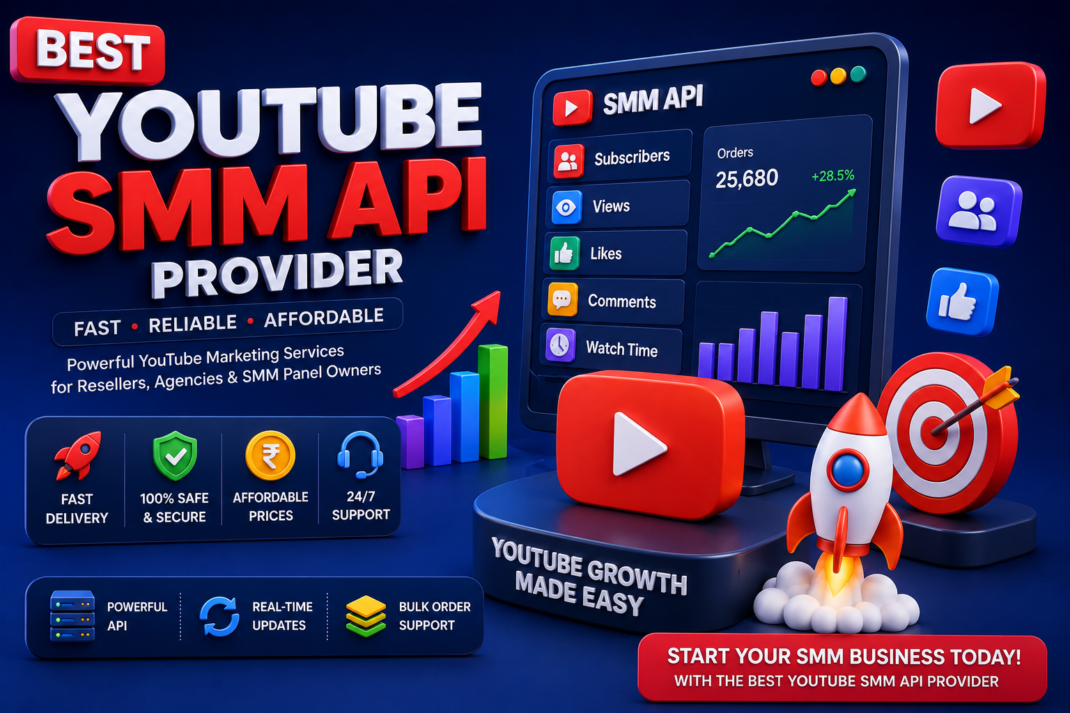 Best YouTube SMM API Provider with Fast Delivery, Affordable Pricing and High Quality YouTube Growth Services
