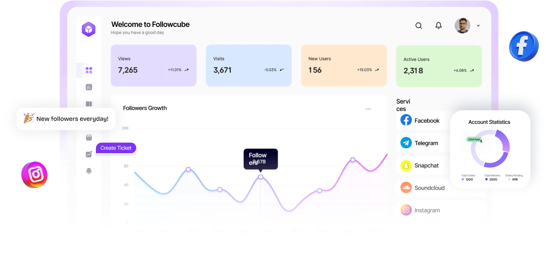manage-all-social-media-services-from-one-dashbaord-pic