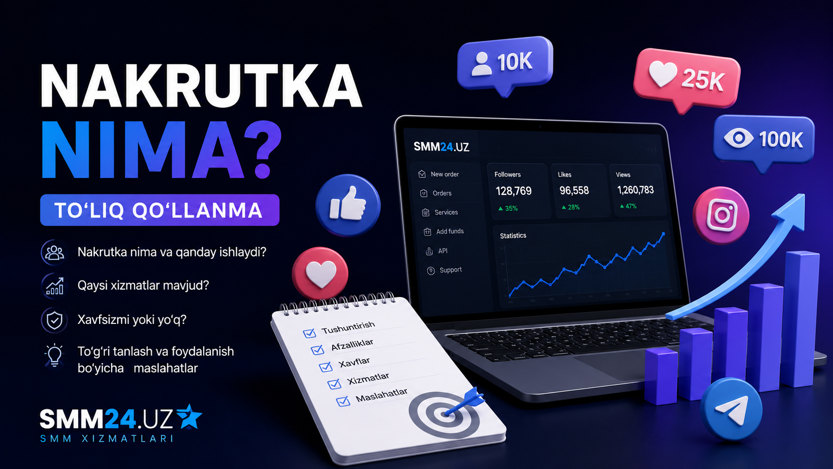 Nakrutka nima va u qanday ishlaydi? Instagram, Telegram, TikTok hamda YouTube uchun to'liq qo'llanma to'g'risidagi rasm