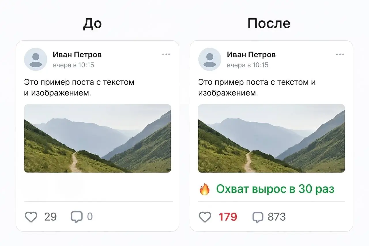 До и после накрутки: как изменился охват и количество лайков под постом ВКонтакте Сравнение поста ВКонтакте до и после накрутки лайков и охвата