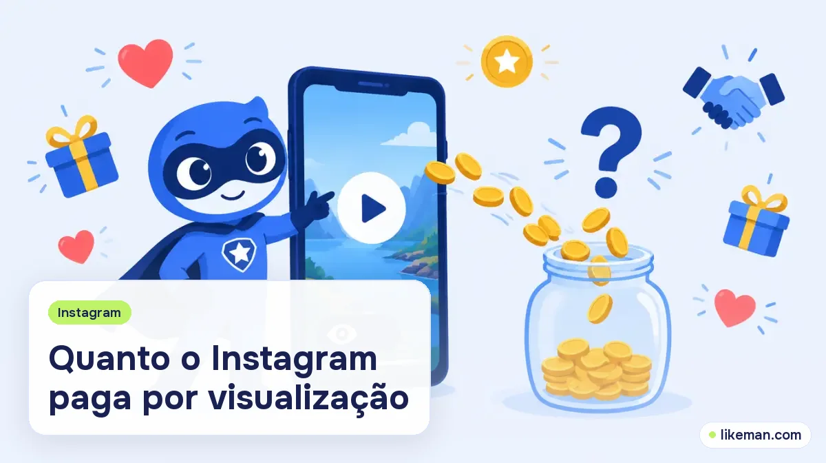 Quanto o Instagram paga por visualização. Super-herói da LikeMan ao lado de um celular tocando um vídeo curto, com moedas caindo num pote