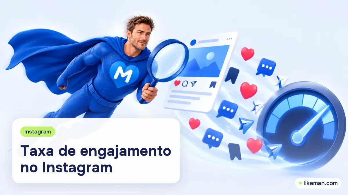Taxa de engajamento no Instagram. Super-herói da LikeMan com uma lupa sobre um post no celular enquanto curtidas, comentários e compartilhamentos enchem um medidor