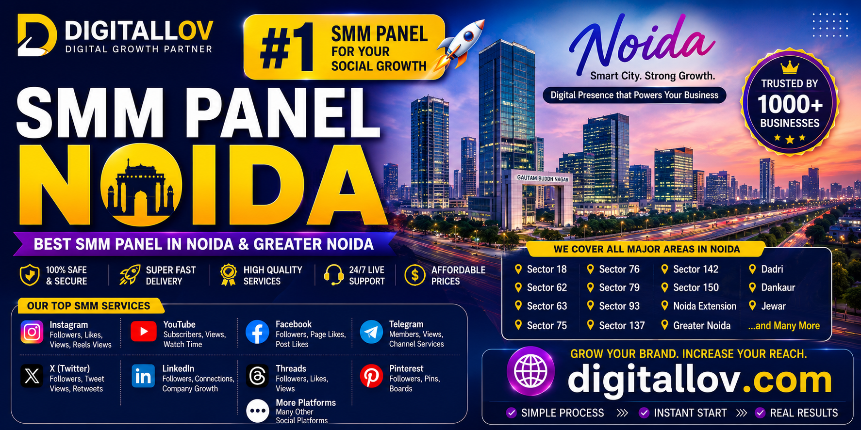 noida smm panel delhi 