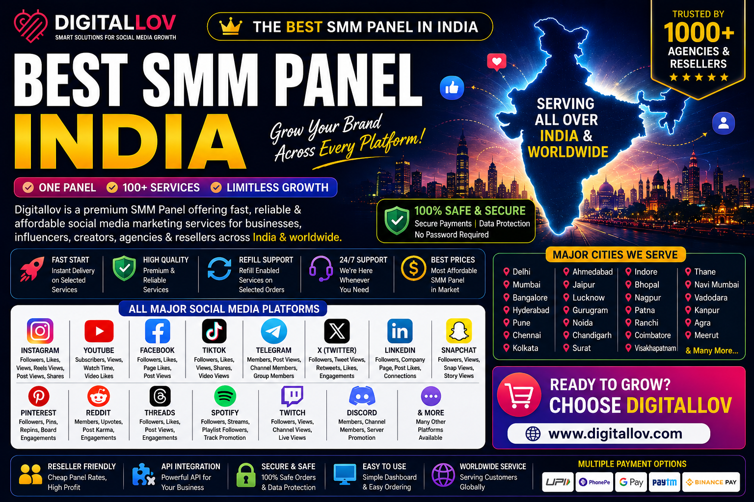 smm panel Pune digitallov.com