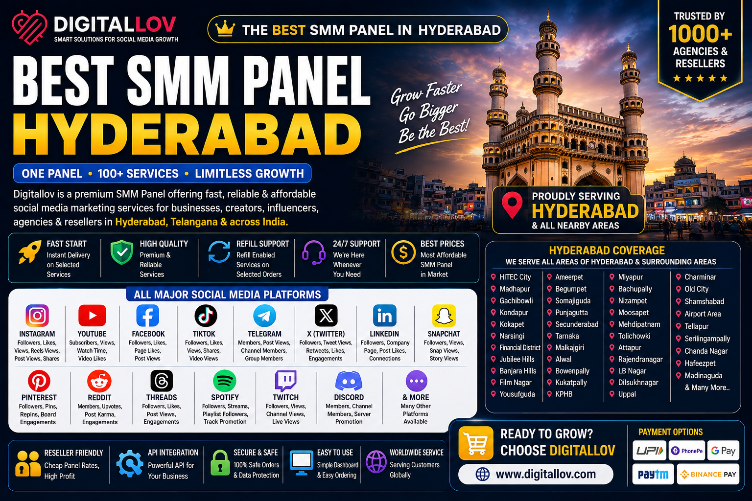 smm panel hyderabad digitallov.com