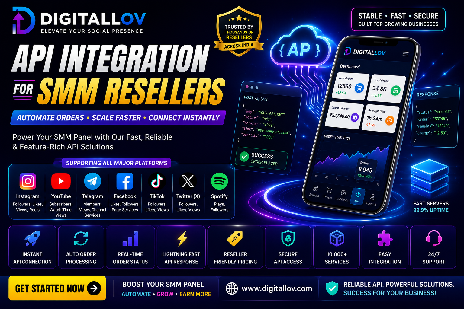 smm panel api