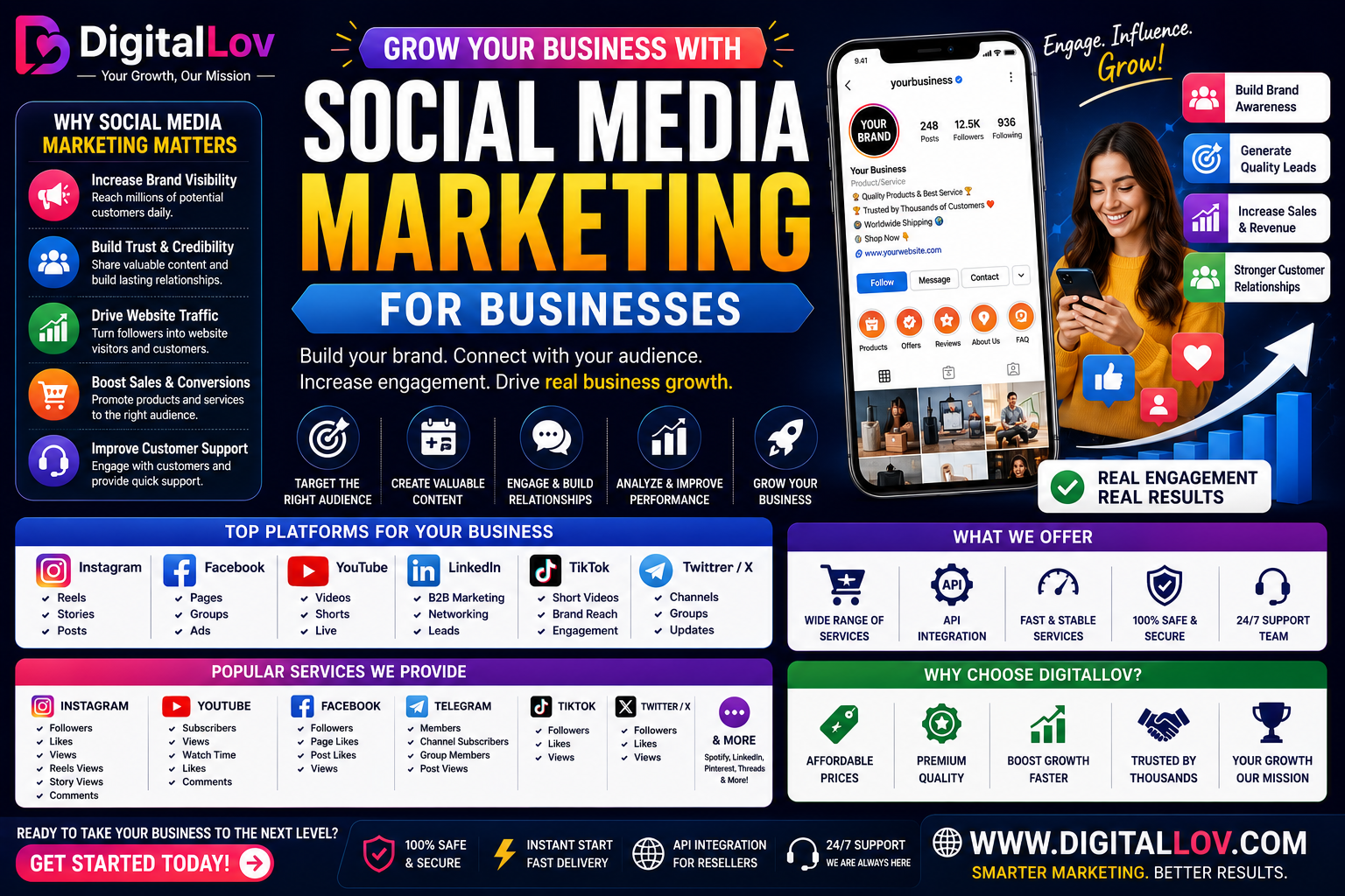 social media marketing