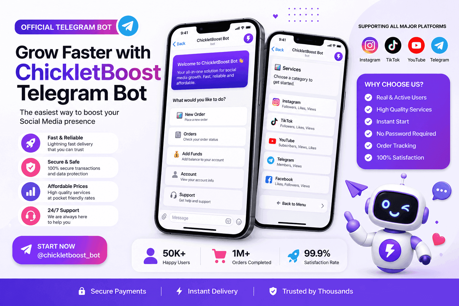 Best Telegram Bot for Followers, Likes and Views in Nigeria - Chickletboost