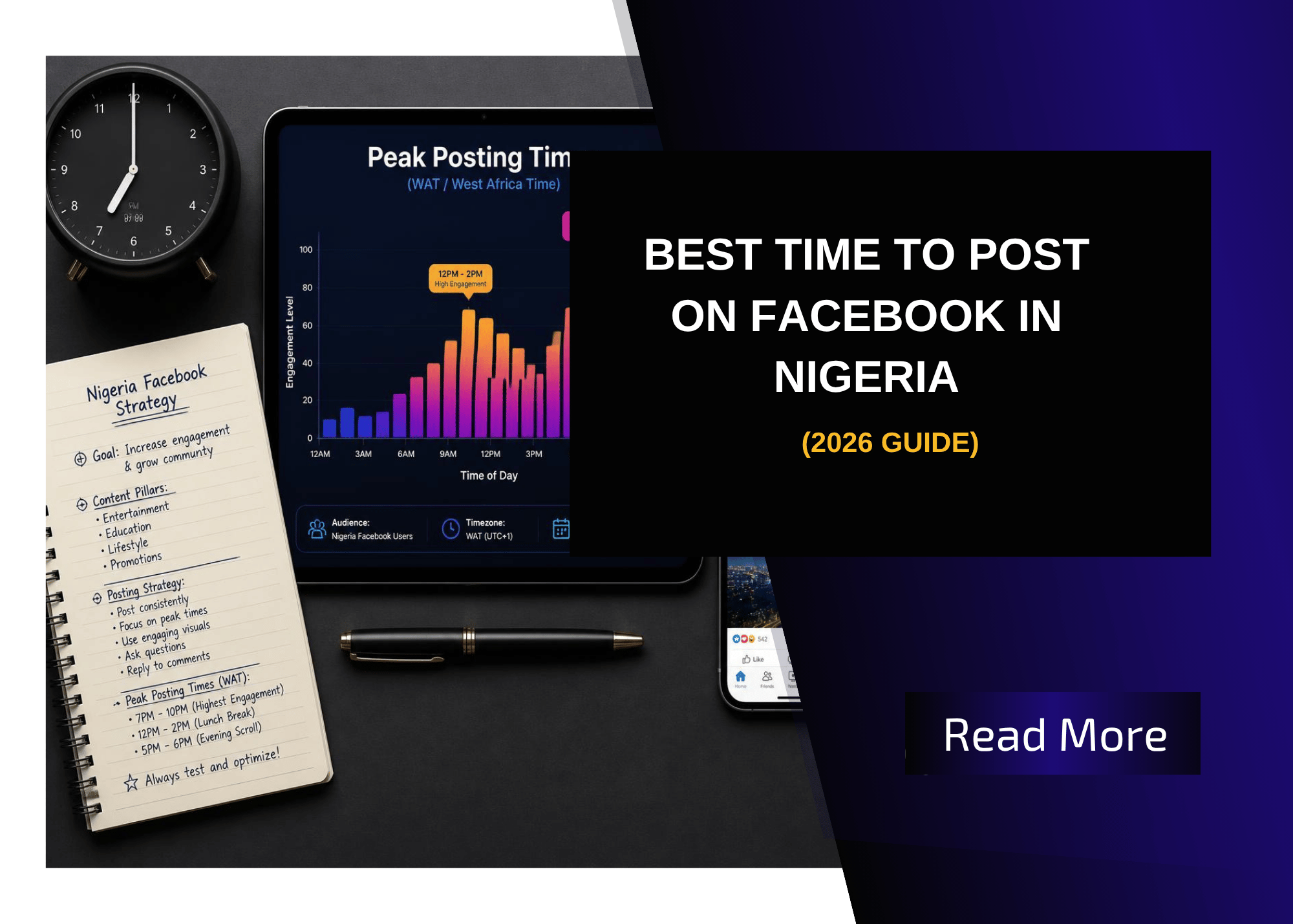 Best Time to Post on Facebook