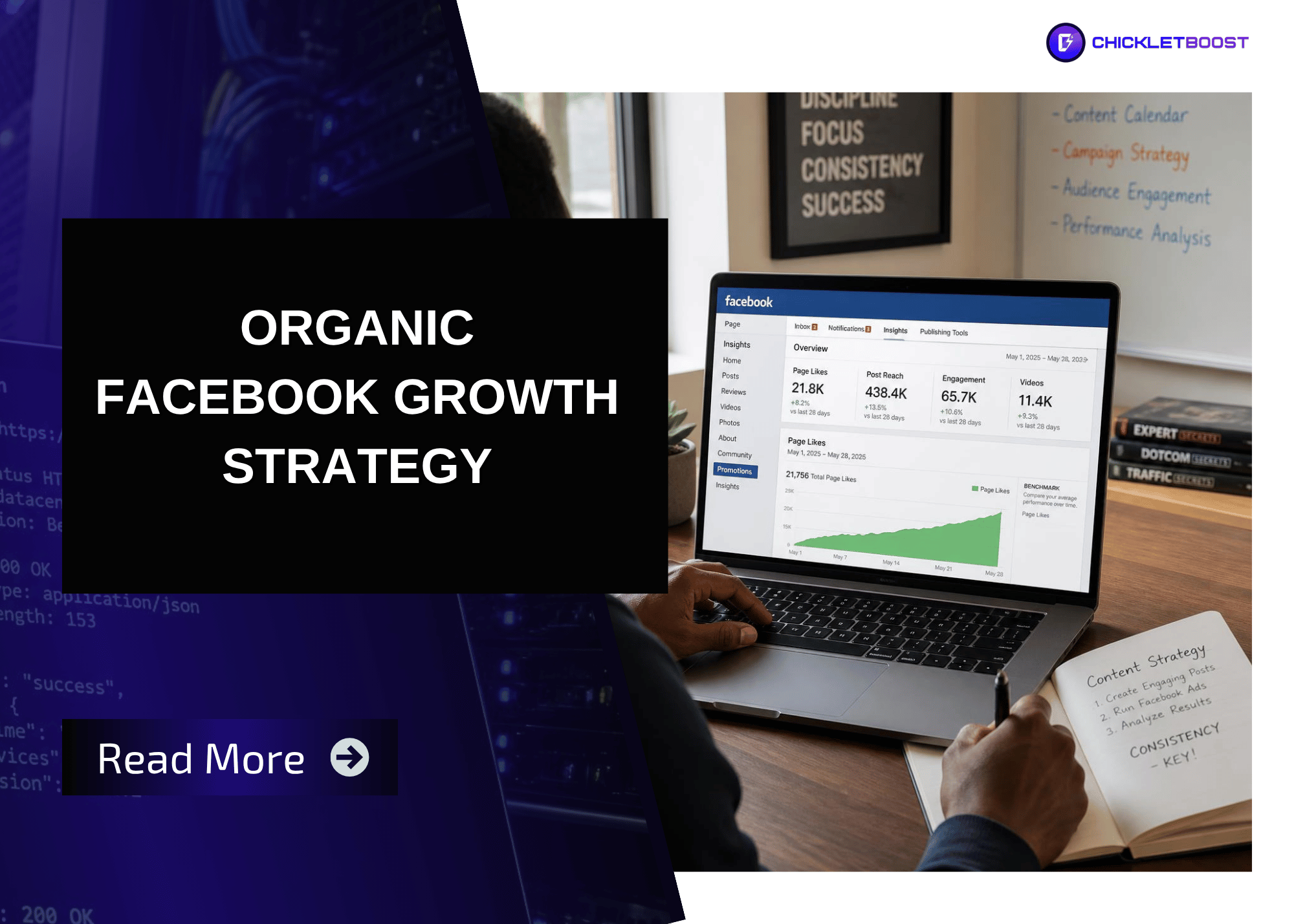 Organic Facebook Growth Strategy