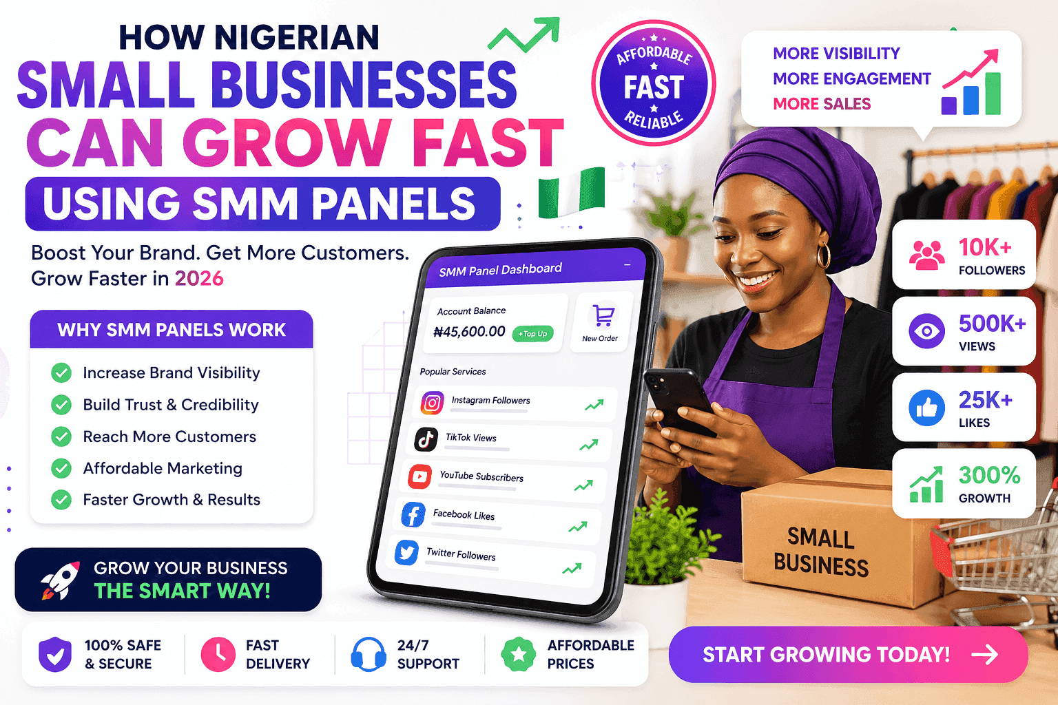 How Nigerian Small Businesses Can Grow Fast Using SMM Panels - Chickletboost