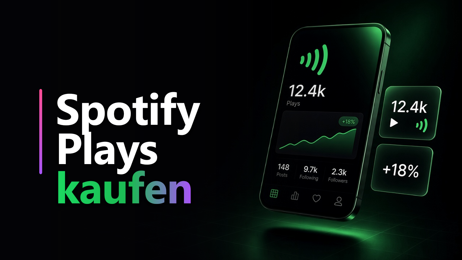 Spotify Plays & Follower – Musiker-Guide