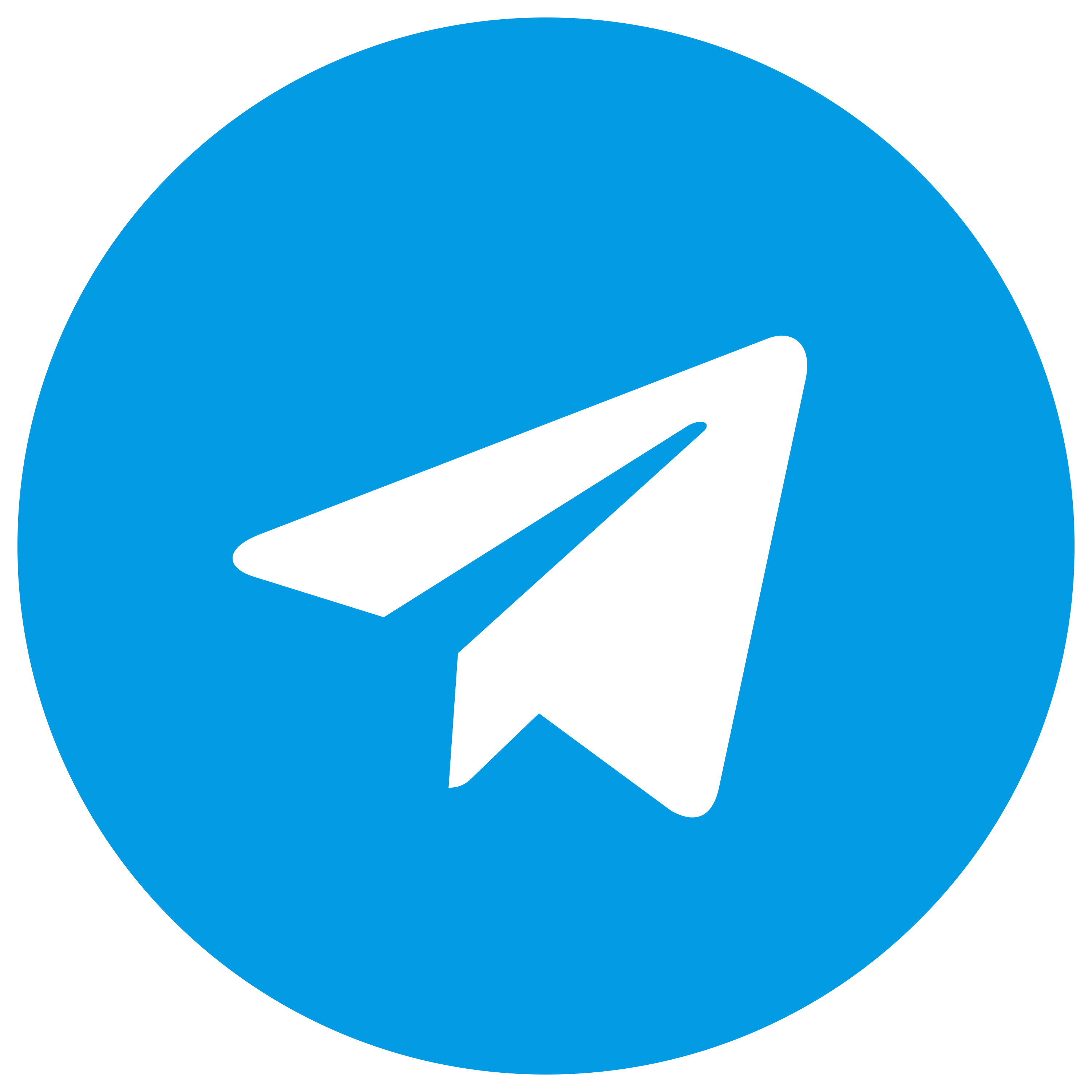 Telegram Members [Top #1 Services] [Best Quality - Best Performance]